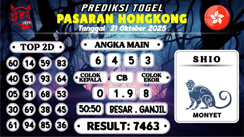 https://bocoranmbahzen.com/bocoran-mbah-syair-hk-jitu-malam-ini-selasa-21-oktober-2025/