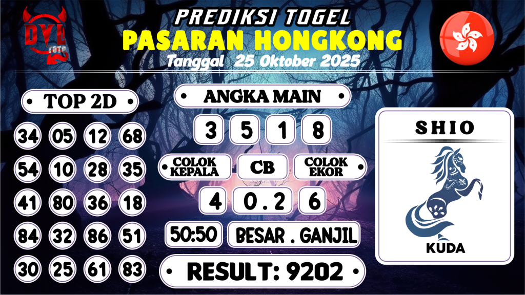 https://bocoranmbahzen.com/bocoran-mbah-syair-hk-jitu-malam-ini-sabtu-25-oktober-2025/