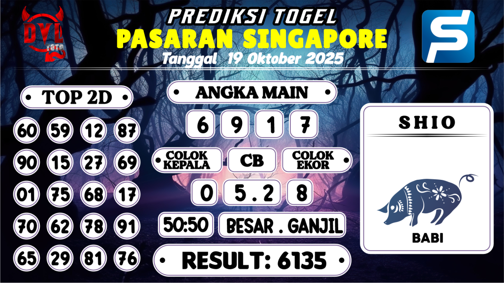 https://bocoranmbahzen.com/bocoran-mbah-syair-sgp-hari-ini-minggu-19-oktober-2025/