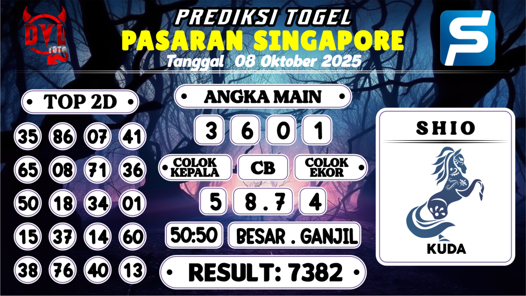 https://bocoranmbahzen.com/bocoran-mbah-syair-sgp-hari-ini-rabu-08-oktober-2025/