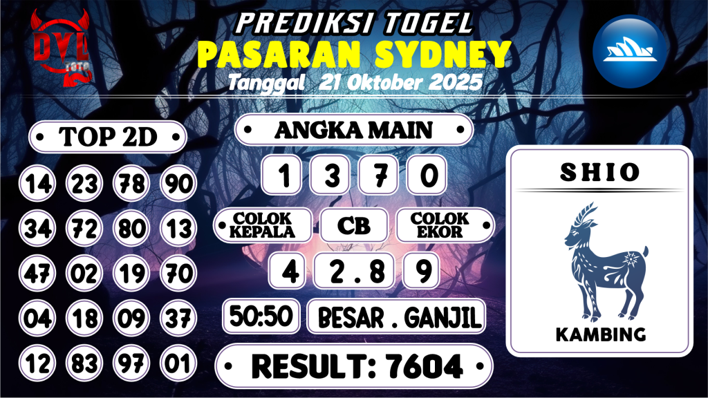 https://bocoranmbahzen.com/bocoran-mbah-syair-sydney-hari-ini-selasa-21-oktober-2025/