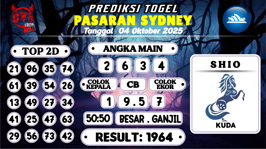 https://bocoranmbahzen.com/bocoran-mbah-syair-sydney-hari-ini-sabtu-04-oktober-2025/