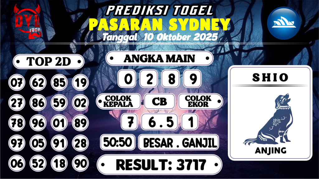 https://bocoranmbahzen.com/bocoran-mbah-syair-sydney-hari-ini-jumat-10-oktober-2025/