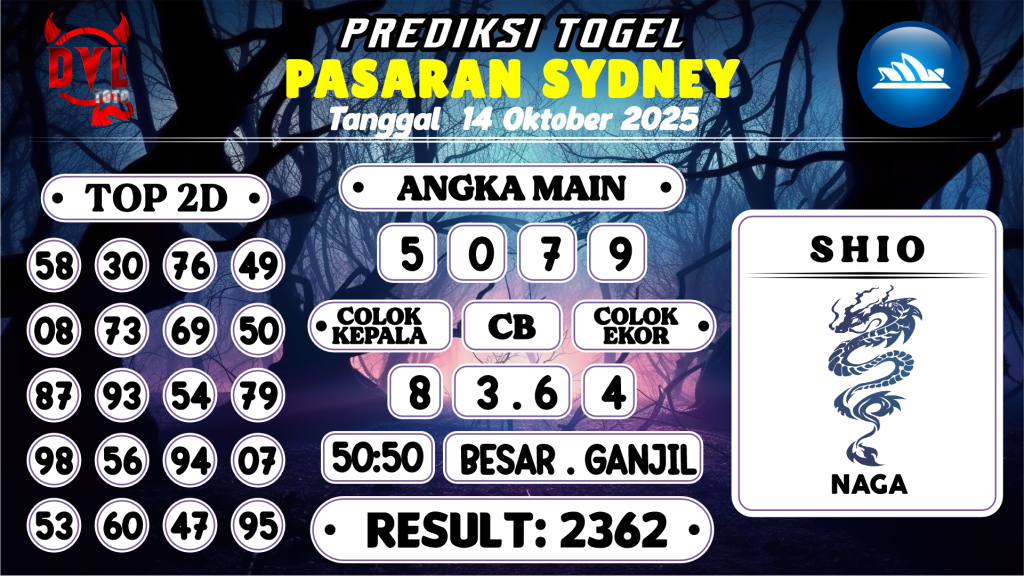 https://bocoranmbahzen.com/bocoran-mbah-syair-sydney-hari-ini-selasa-14-oktober-2025/