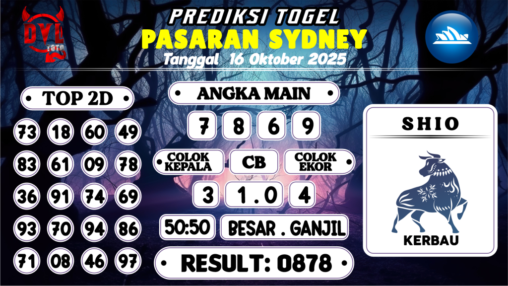 https://bocoranmbahzen.com/bocoran-mbah-syair-sydney-hari-ini-kamis-16-oktober-2025/
