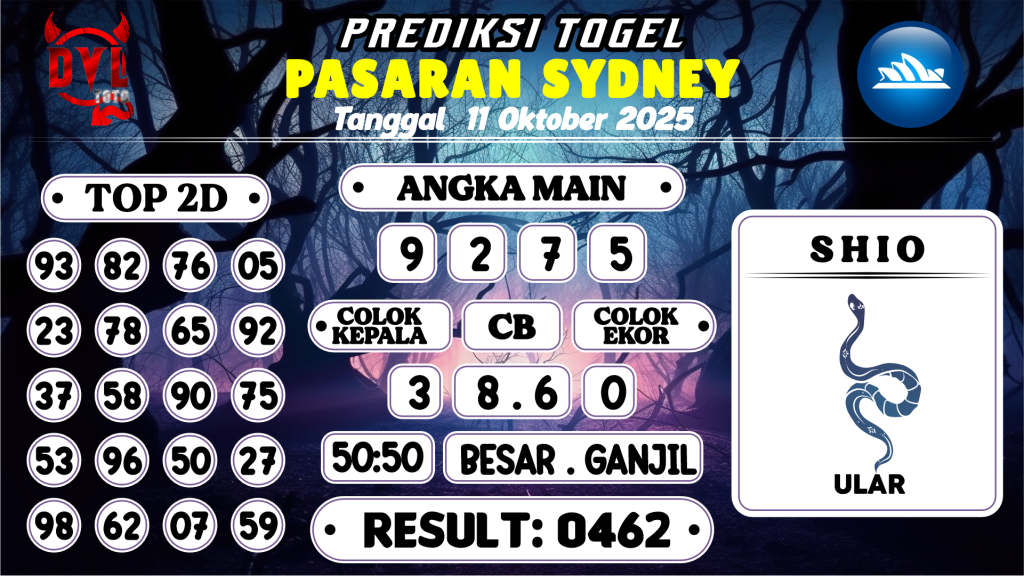https://bocoranmbahzen.com/bocoran-mbah-syair-sydney-hari-ini-sabtu-11-oktober-2025/