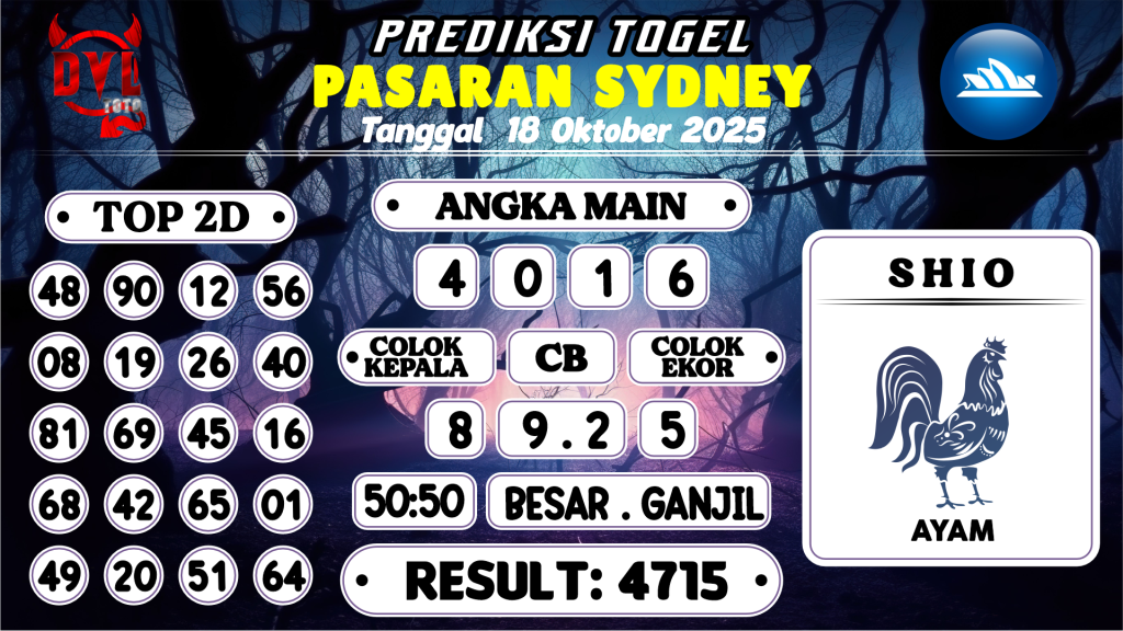 https://bocoranmbahzen.com/bocoran-mbah-syair-sydney-hari-ini-sabtu-18-oktober-2025/