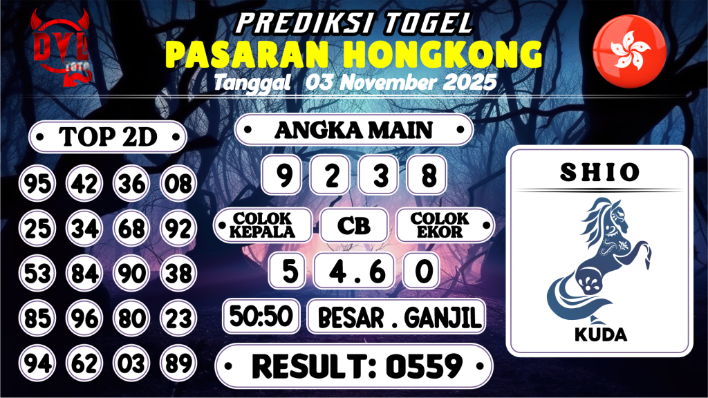 https://bocoranmbahzen.com/bocoran-mbah-syair-hk-jitu-malam-ini-senin-03-november-2025/