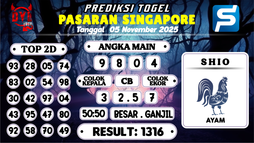 https://bocoranmbahzen.com/bocoran-mbah-syair-sgp-hari-ini-rabu-05-november-2025/