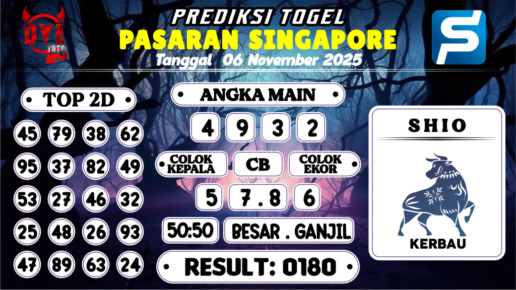 https://bocoranmbahzen.com/bocoran-mbah-syair-sgp-hari-ini-kamis-06-november-2025/