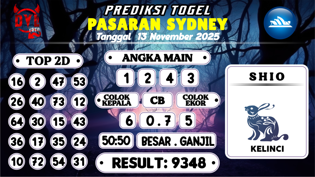 https://bocoranmbahzen.com/bocoran-mbah-syair-sydney-hari-ini-kamis-13-november-2025/