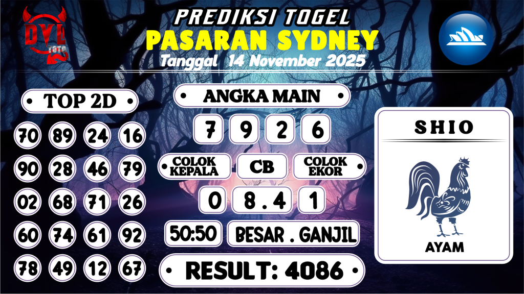 https://bocoranmbahzen.com/bocoran-mbah-syair-sydney-hari-ini-jumat-14-november-2025/