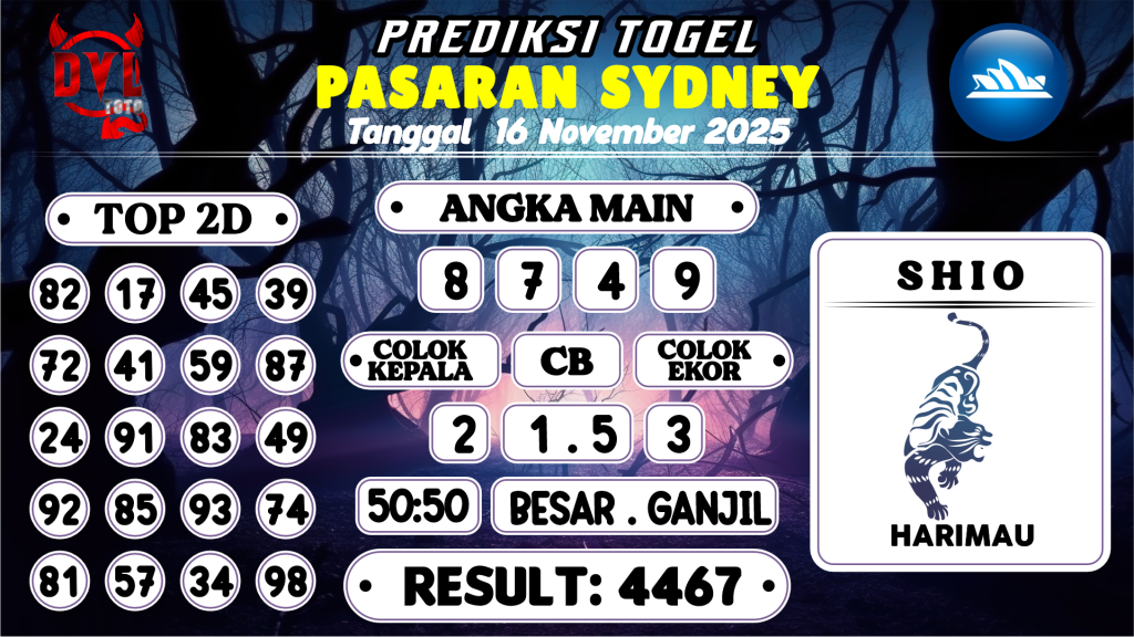 https://bocoranmbahzen.com/bocoran-mbah-syair-sydney-hari-ini-minggu-16-november-2025/