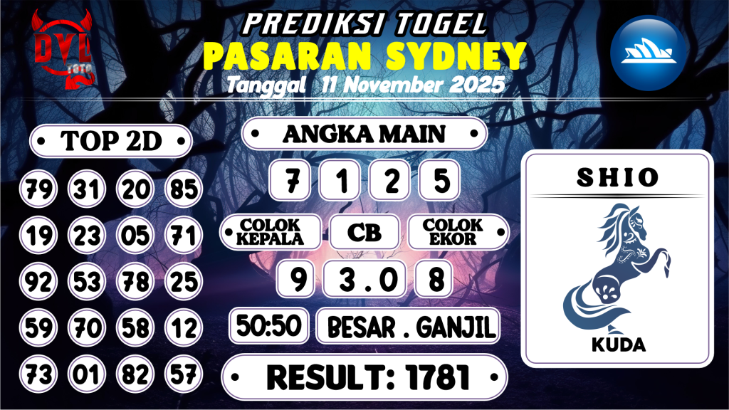 https://bocoranmbahzen.com/bocoran-mbah-syair-sydney-hari-ini-selasa-11-november-2025/