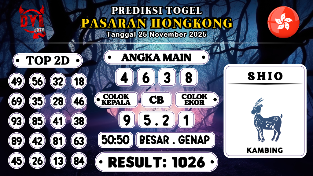 https://bocoranmbahzen.com/bocoran-mbah-syair-hk-jitu-malam-ini-selasa-25-november-2025/