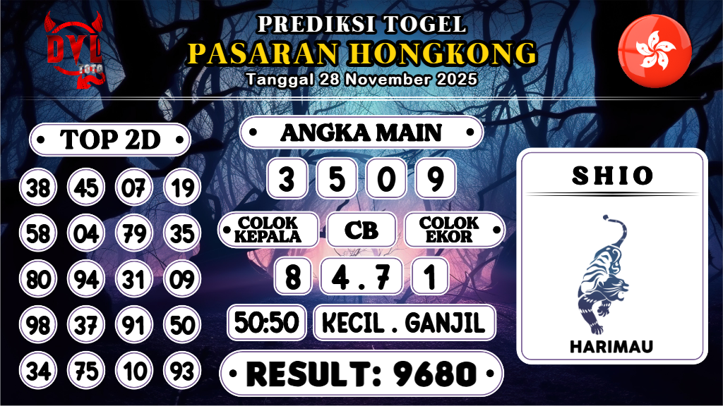 https://bocoranmbahzen.com/bocoran-mbah-syair-hk-jitu-malam-ini-jumat-28-november-2025/