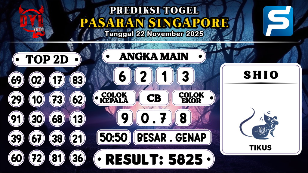 https://bocoranmbahzen.com/bocoran-mbah-syair-sgp-hari-ini-sabtu-22-november-2025/