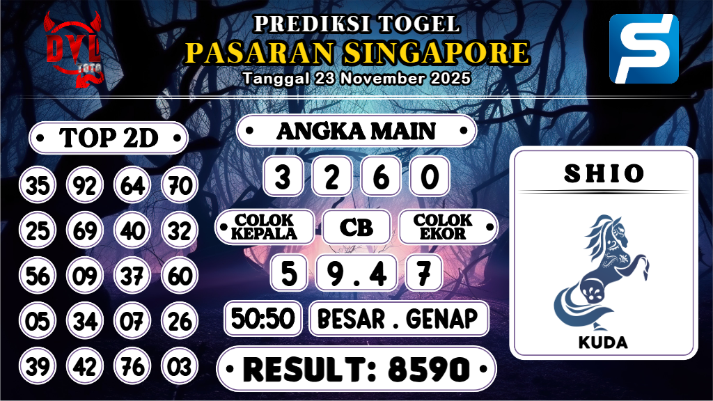 https://bocoranmbahzen.com/bocoran-mbah-syair-sgp-hari-ini-minggu-23-november-2025/