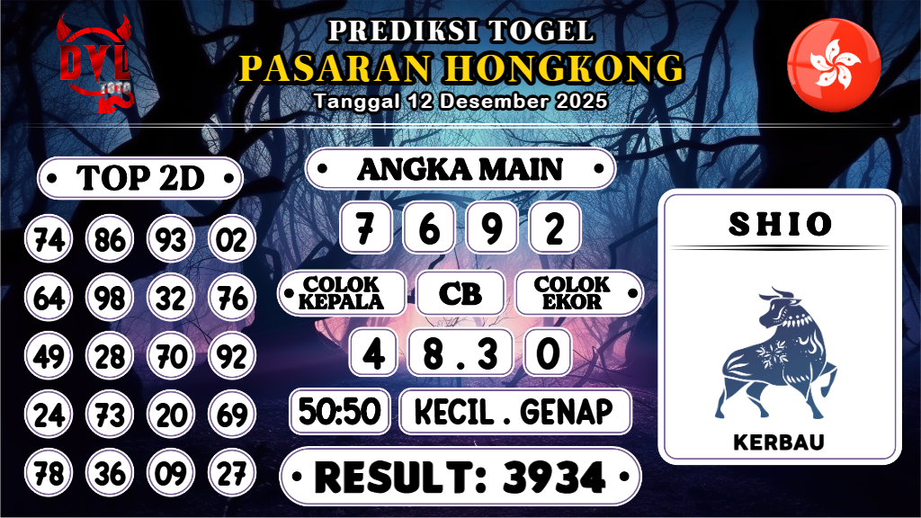 https://bocoranmbahzen.com/bocoran-mbah-syair-hk-jitu-malam-ini-jumat-12-desember-2025/