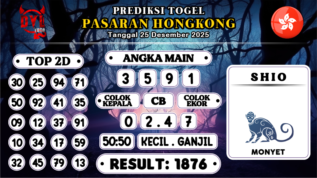 https://bocoranmbahzen.com/bocoran-mbah-syair-hk-jitu-malam-ini-kamis-25-desember-2025/