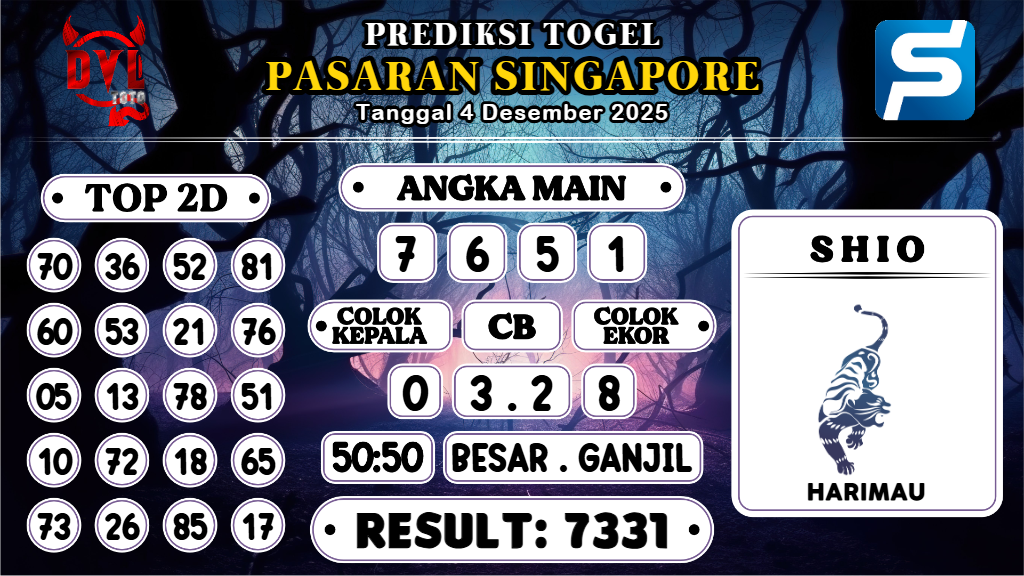 https://bocoranmbahzen.com/bocoran-mbah-syair-sgp-hari-ini-kamis-04-desember-2025/
