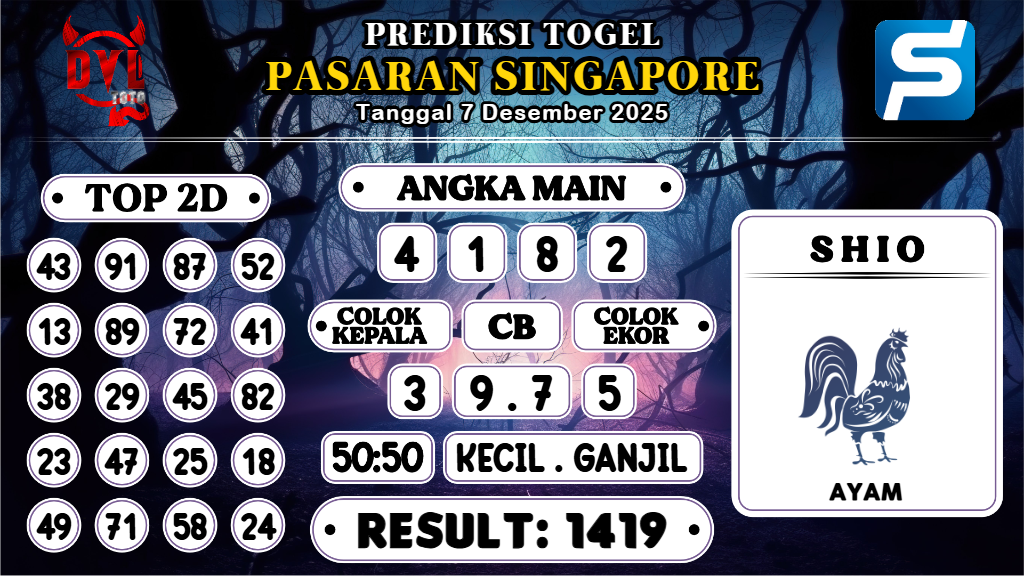 https://bocoranmbahzen.com/bocoran-mbah-syair-sgp-hari-ini-minggu-07-desember-2025/