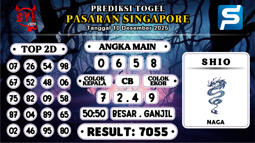 https://bocoranmbahzen.com/bocoran-mbah-syair-sgp-hari-ini-rabu-10-desember-2025/