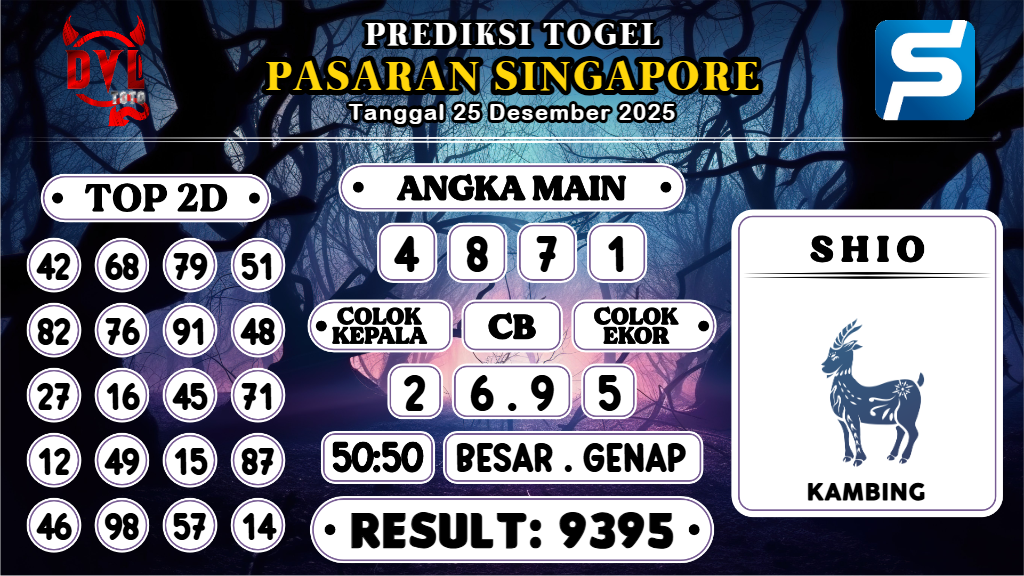 https://bocoranmbahzen.com/bocoran-mbah-syair-sgp-hari-ini-kamis-25-desember-2025/