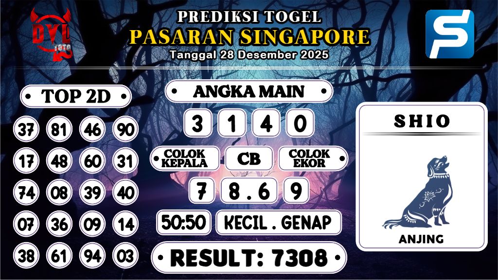 https://bocoranmbahzen.com/bocoran-mbah-syair-sgp-hari-ini-minggu-28-desember-2025/