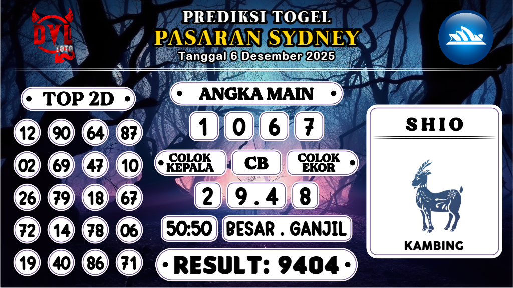 https://bocoranmbahzen.com/bocoran-mbah-syair-sydney-hari-ini-sabtu-06-desember-2025/
