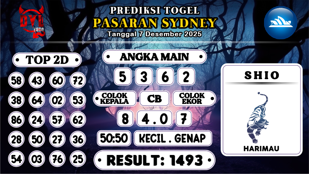 https://bocoranmbahzen.com/bocoran-mbah-syair-sydney-hari-ini-minggu-07-desember-2025/