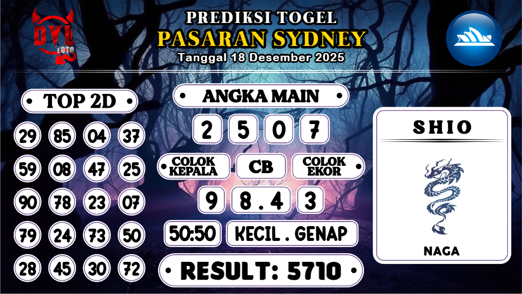 https://bocoranmbahzen.com/bocoran-mbah-syair-sydney-hari-ini-kamis-18-desember-2025/